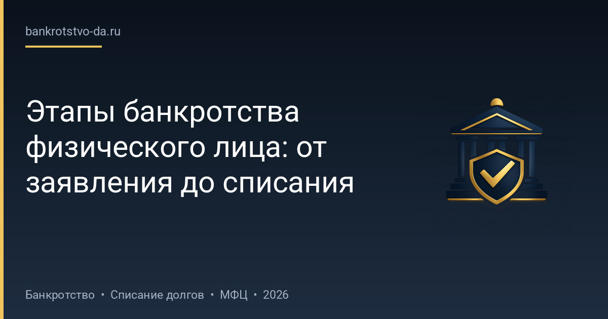 Этапы банкротства физического лица: от заявления до списания