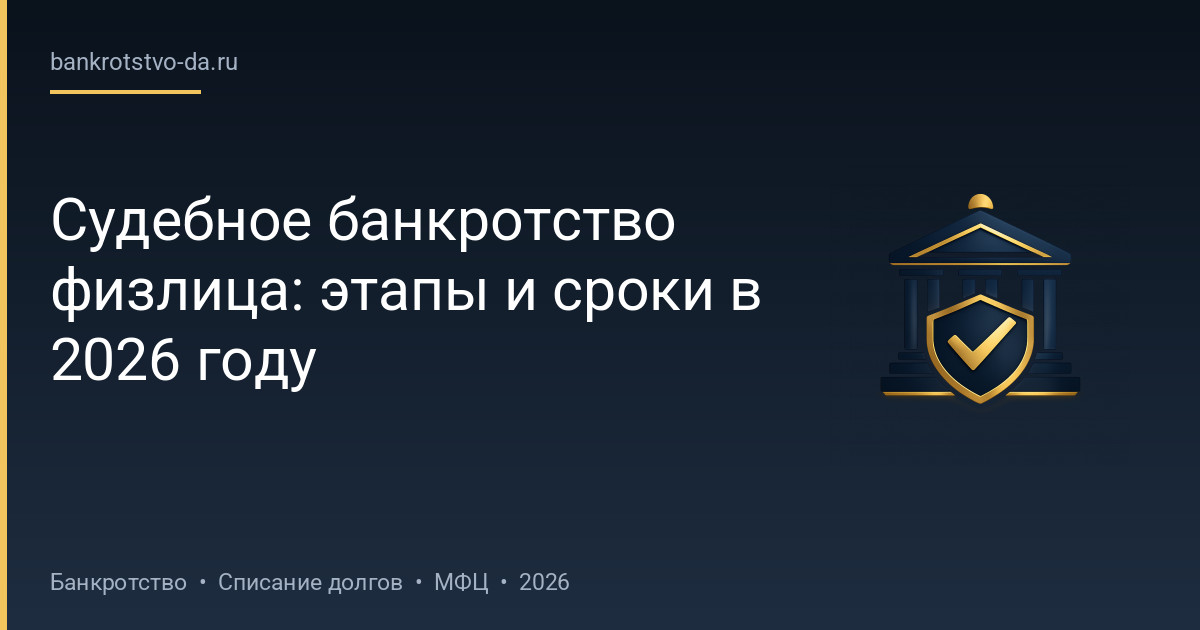Судебное банкротство физлица: этапы и сроки в 2026 году