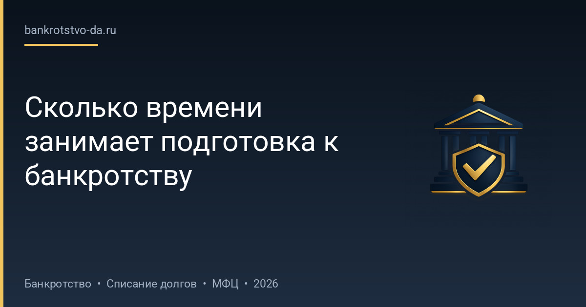 Сколько времени занимает подготовка к банкротству